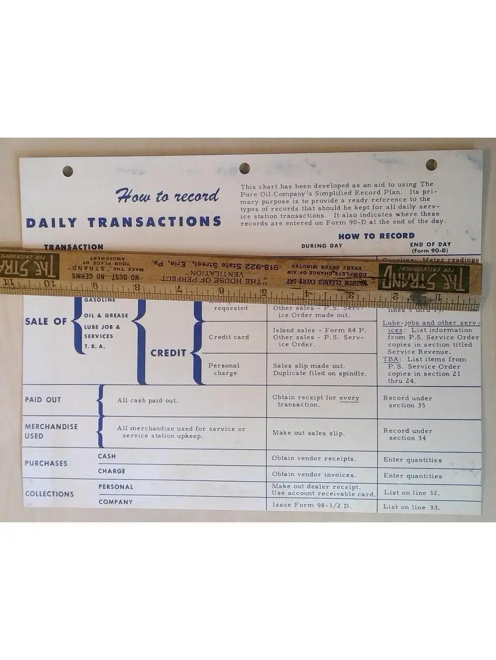 Vintage The Pure Oil Company Daily Transactions Record Plan Ephemera 1940s-50s